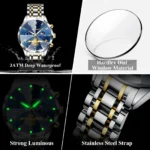 Poedagar 938 Original Men’s Quartz Chronograph Watch Features