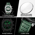 POEDAGAR 838 Luxury Fashion Men’s Quartz Watch Features
